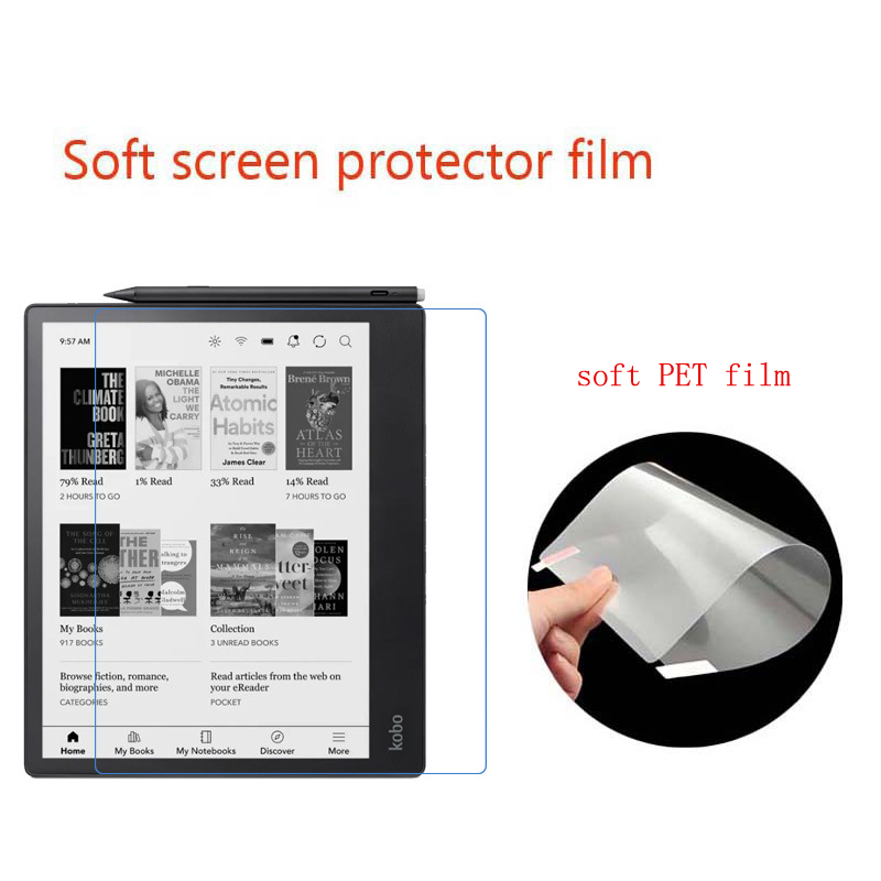 Matte Anti Glare Screen - Clear HD/Matte anti-glare Screen Protector Plastic
