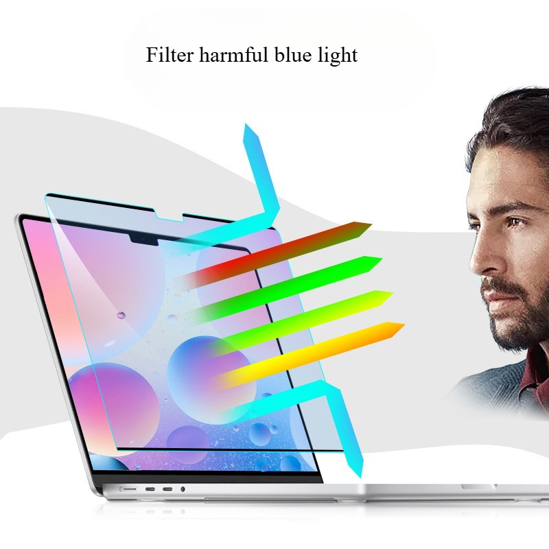 Anti-blue light Magnetic Scree - Matte Anti Glare Screen recension och pris
