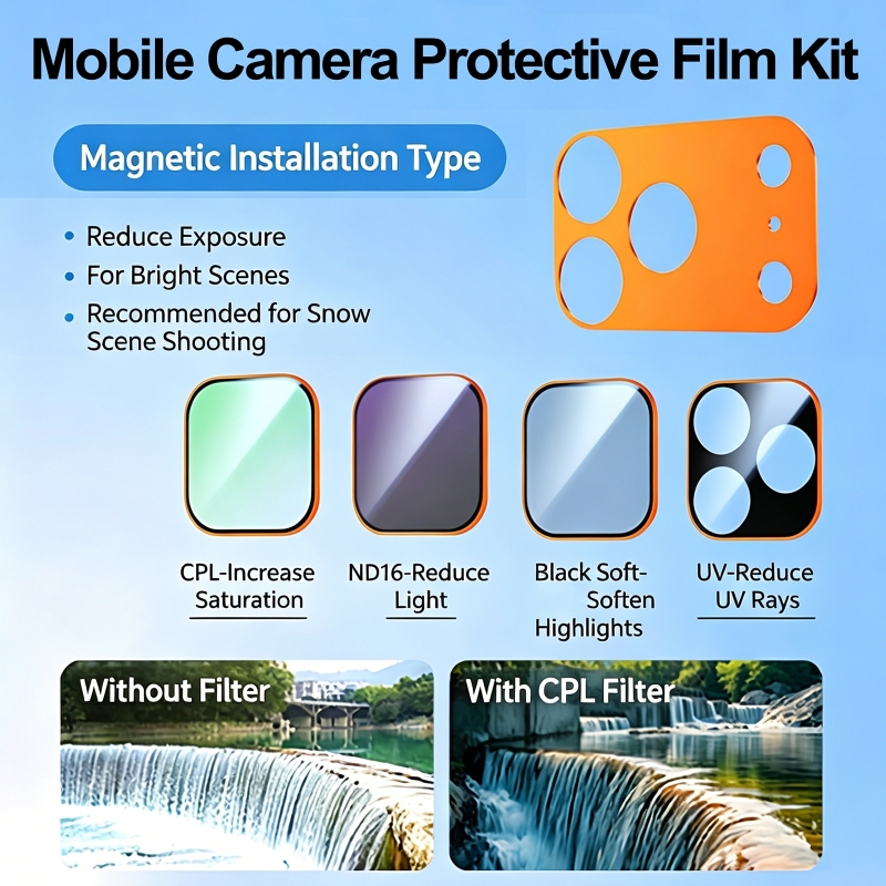 UV for Magnetic Filter Camera  - Camera Lens Protector recension och pris