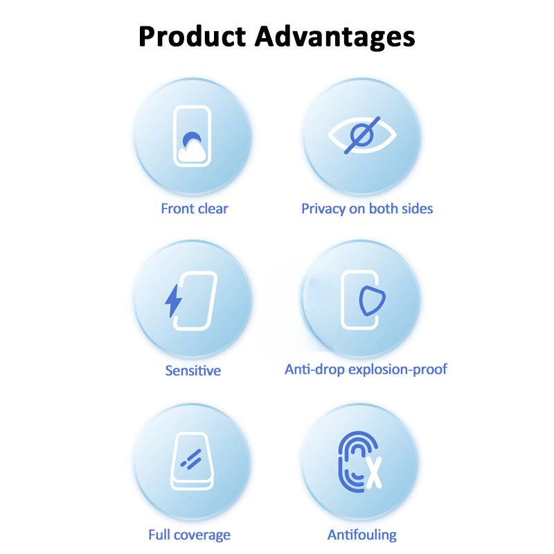 2Pcs Anti-Spy Privacy Screen P - Realme C67 recension och pris